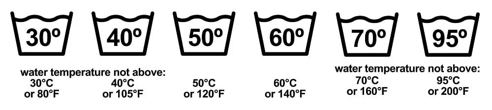 Температура воды при стирке. Значки для бирок на одежду стирка 30. Маркировка стирки. Значок температура стирки. Знак стирка 40.