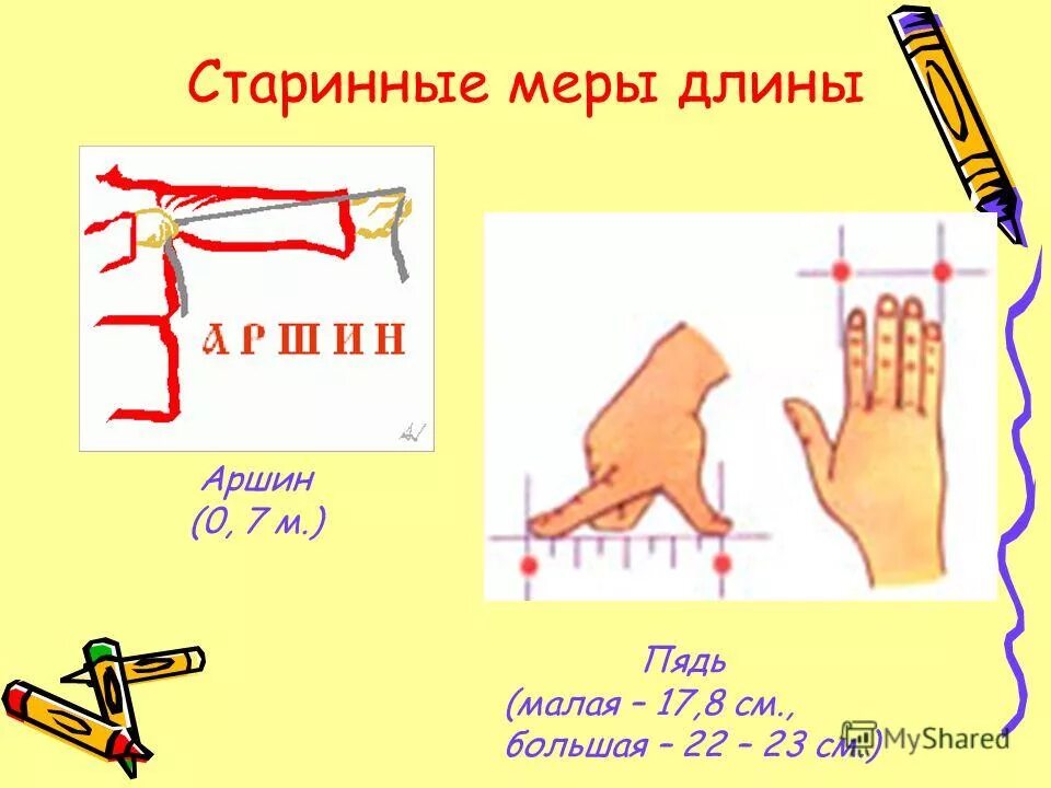 Единица длины изображения. Старинные русские меры длины пядь. старинные русские меры аршин. старинные меры длины аршин. аршин мера длины.