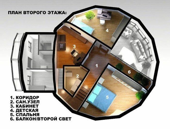 Сфера кв м. Геокупол сфера 28 м2. Скайдом 10. Беседка сфера геокупол. Купольный дом планировка.