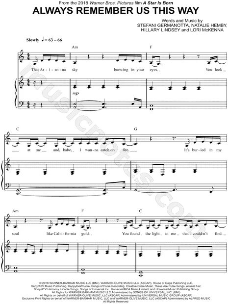 Песня леди гага always. I always remember us this way Ноты. Always remember us Ноты для фортепиано. Remember us this way Ноты. Remember us this way Ноты для фортепиано.