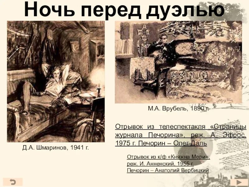 Мысли печорина перед дуэлью. Врубель портрет Печорина. Врубель герой нашего времени Печорин.