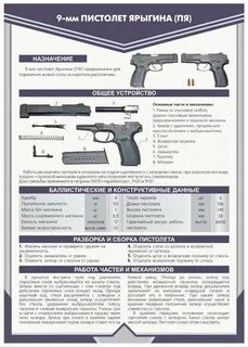 Основные технические характеристики пистолета