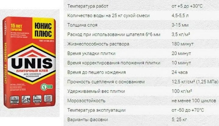 Юнис 2000 плиточный на 1м2 клей. Расход клей плиточный «Юнис плюс». Плиточный клей Unis 2000. Клей плиточный Юнис расход на м2. Максимальный слой плиточного клея