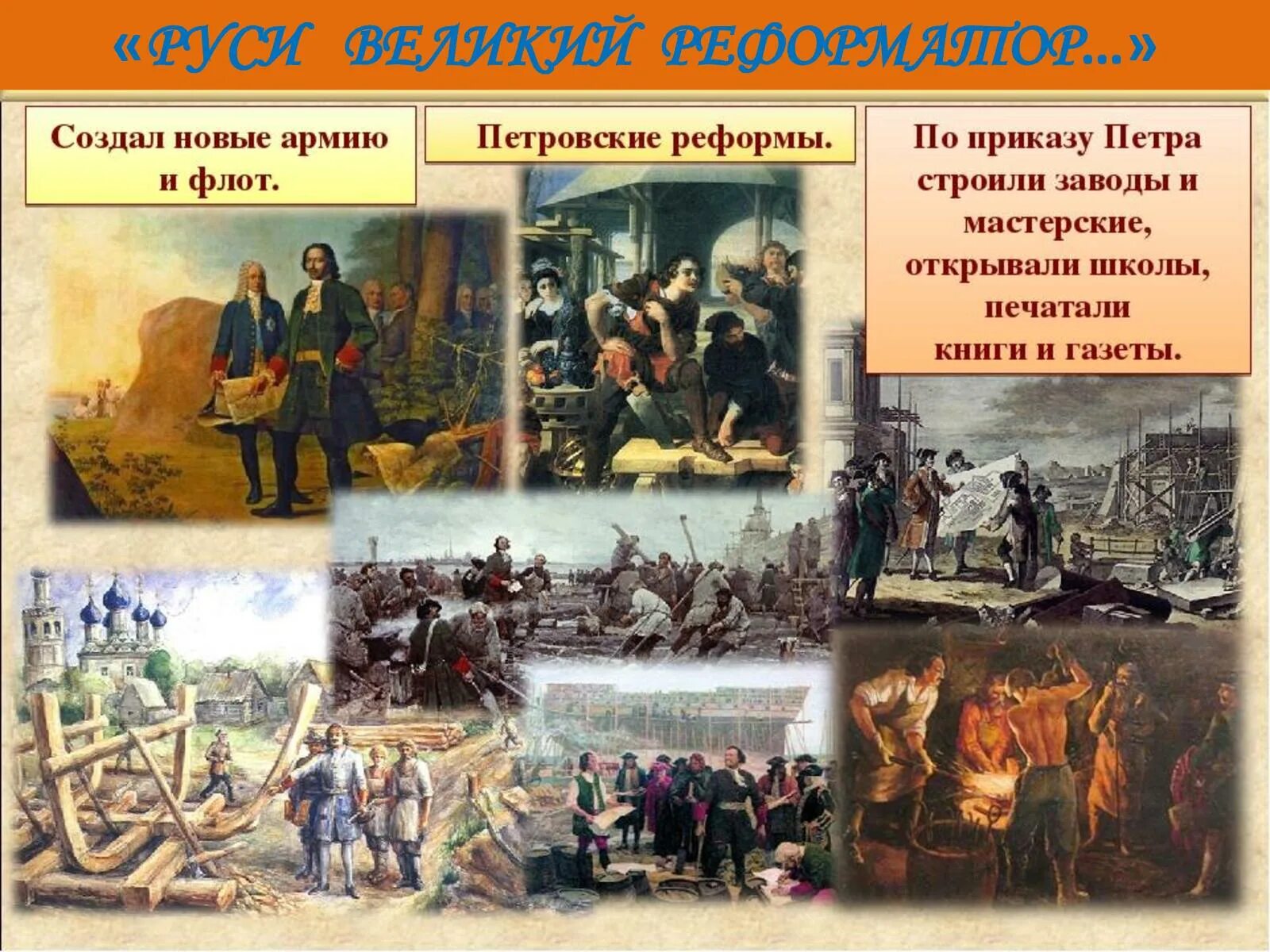 Преобразование петра великого окружающий мир. Петровские реформы. Преобразования Петра 1 картинки. Реформы Петра первого реформы.