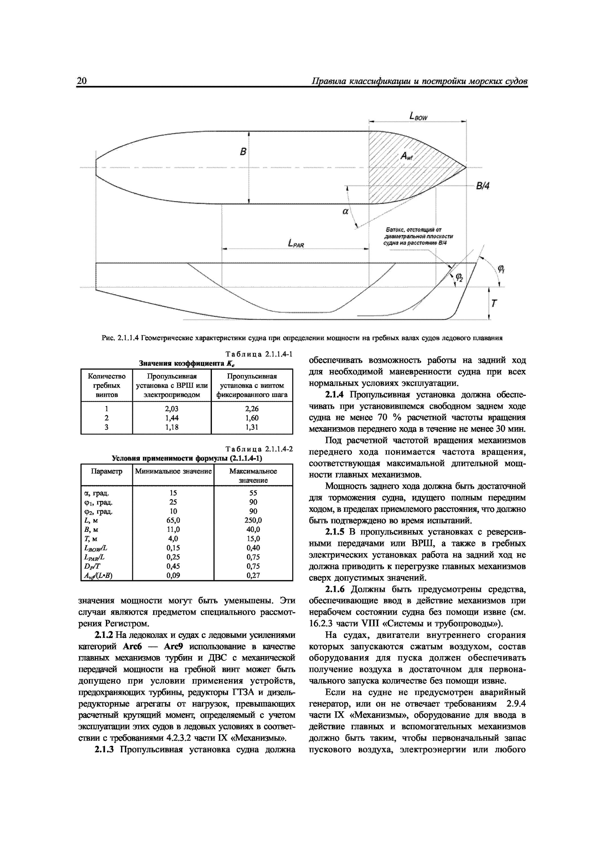 Схема расхождения судов. Задний ход судна. Силы действующие на винт судна. Задний ход судна. Влияние винта на управляемость судна на задний ход.