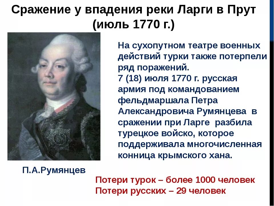 18 Июля 1770 года русская армия Петра Румянцева. 18 Июля 1770 года сражение при Ларге. В тексте упомянут полководец румянцев