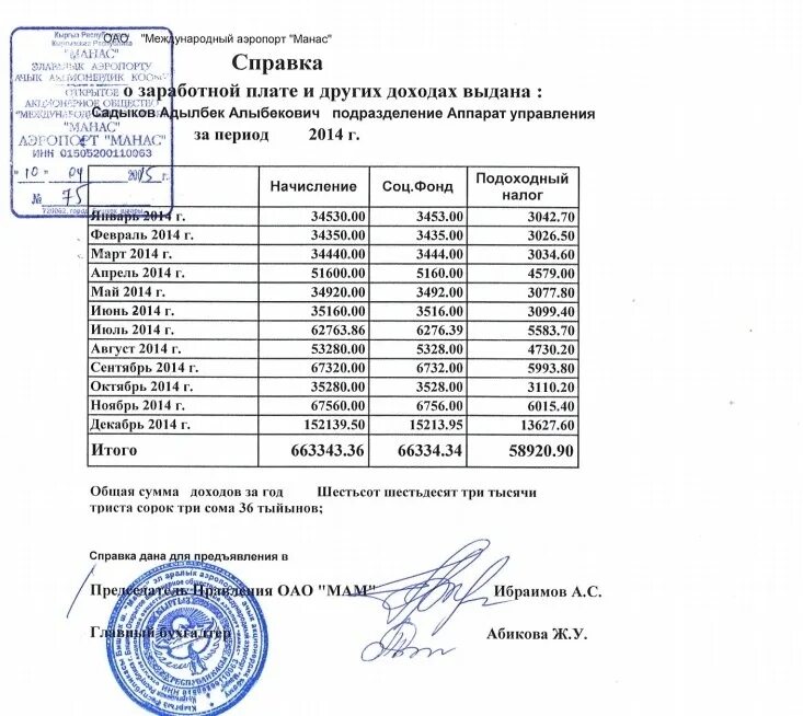 Справка о заработной плате за 12 месяцев. Образец справки о заработной платы за 12 месяцев. Справка о заработной плате за 12 месяцев для соцзащиты. Справка о заработной плате за 12 месяцев пример.