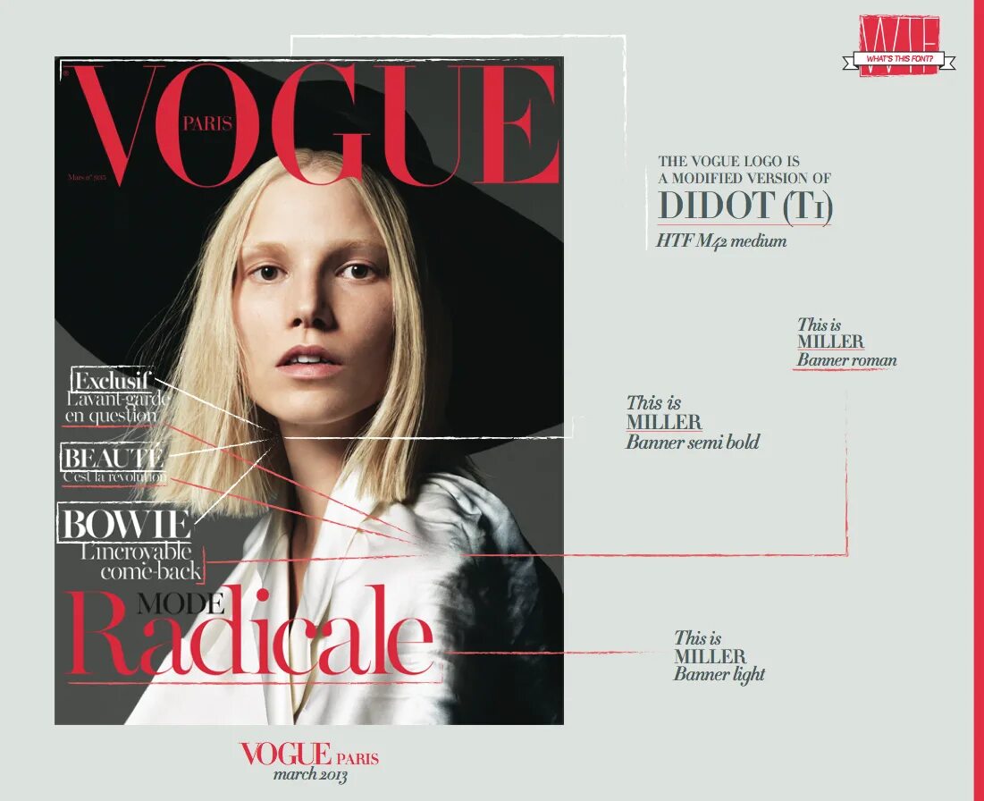 Шрифт журнала Vogue. Шрифт обложки Vogue. Шрифт журнала Vogue обложка. Надписи из журнала Vogue.