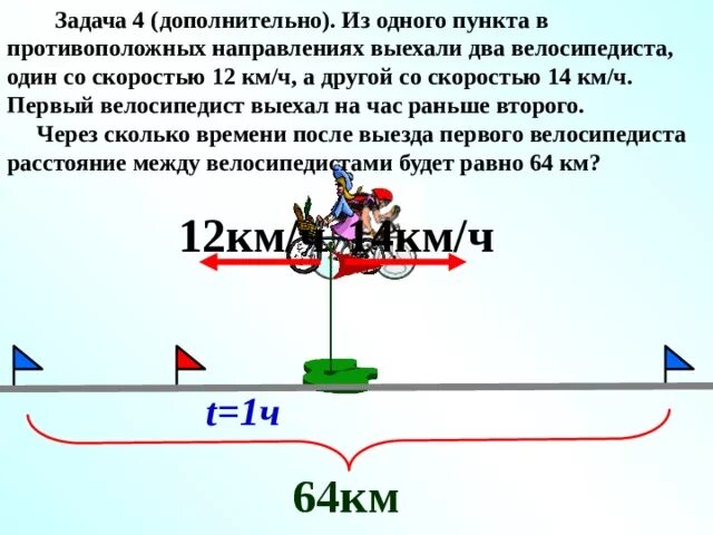 Два туриста вышли из одного поселка. Задача из одного пункта в противоположных направлениях. Задачи на движение навстречу друг другу. Два велосипедиста выехали одновременно из одного пункта в одном. Задача два велосипедиста выехали.