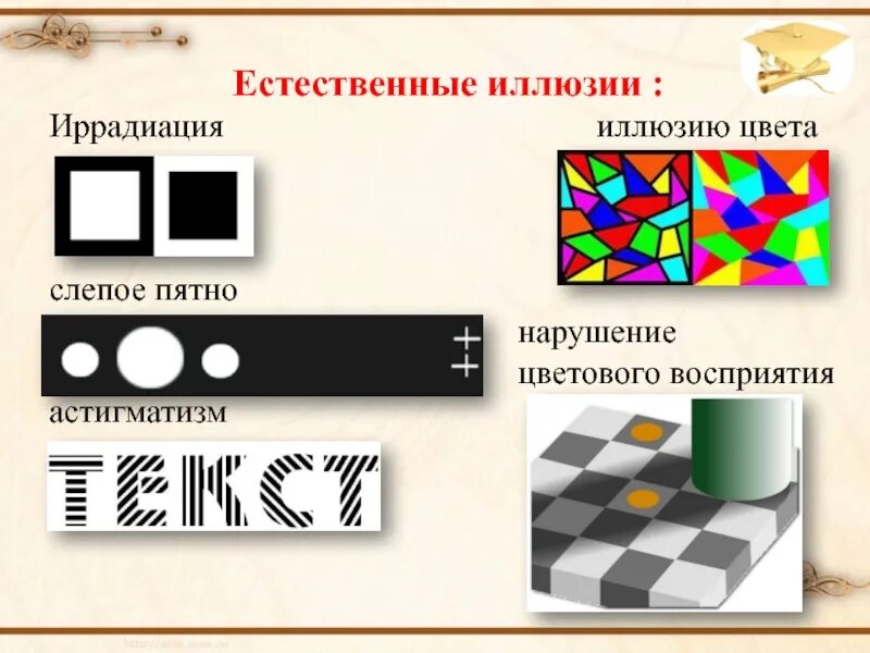 Эффект иррадиации. Иррадиация иллюзия. Иррадиация оптическая иллюзия. Естественные иллюзии. Иррадиация в иллюзии восприятия.