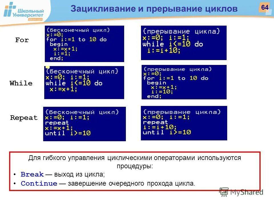 Нахождение чисел в питоне. Цикл do while пример. While bash. Оператор циклас с пребусловием пасувля. Выйти из while.