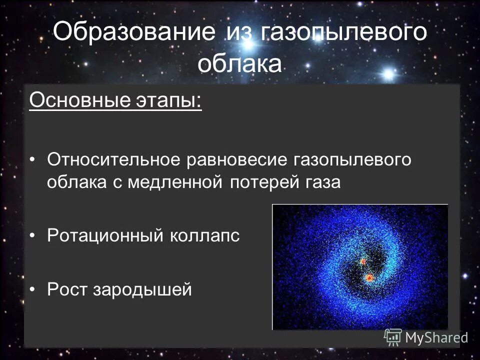 Гипотезы луны. Образование земли из газопылевого облака. Гипотеза о происхождении сгущения газопылевого облака. Газопылевое облако таблица. Газовое облако кратко в астрономии.