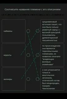 Соотнеси названия культурных