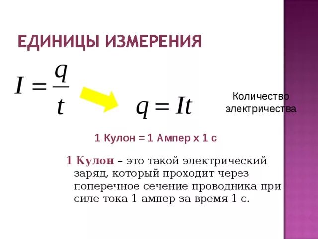 Ампер какая величина. Физические величины, единицы измерения тока. Формулы, единицы измерения) мощность Эл. Тока. Какова единица измерения электрического тока. Формула сила тока через изменения заряд.