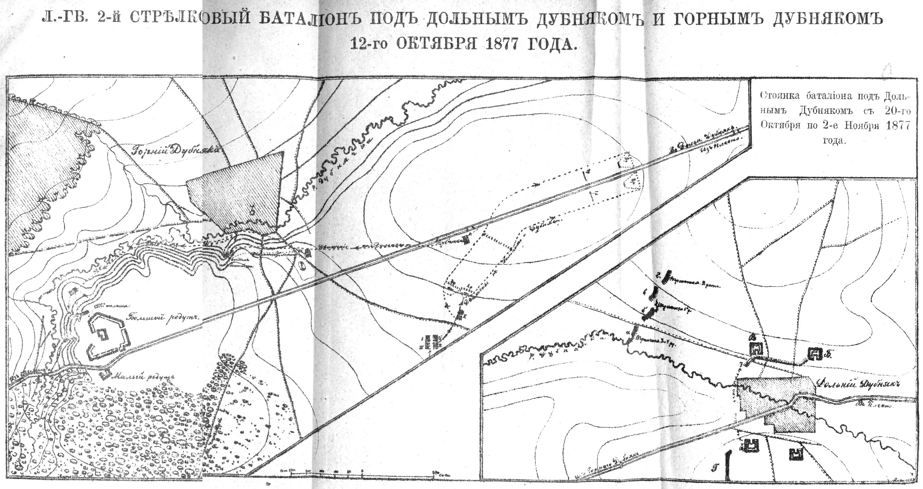 Карты военной истории. Сражение под горным Дубняком. Шипка карта 1877. Горный Дубняк 1877. Карты боевых действий лето 1877.