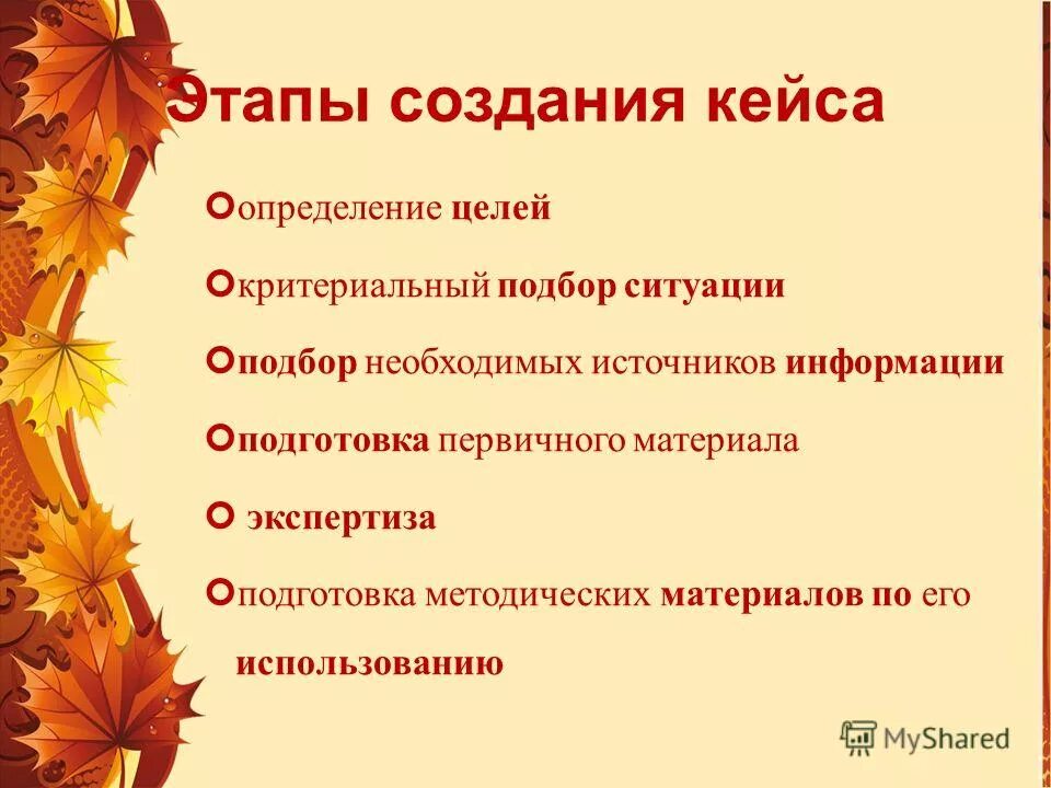 Этапы создания кейса. Этапы разработки кейсов в образовании. Создание кейса пример. Этапы создания кейса. Этапы создания кейса.