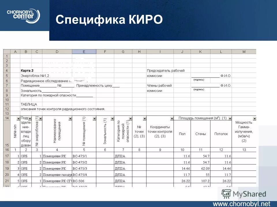 сайт киро приказы