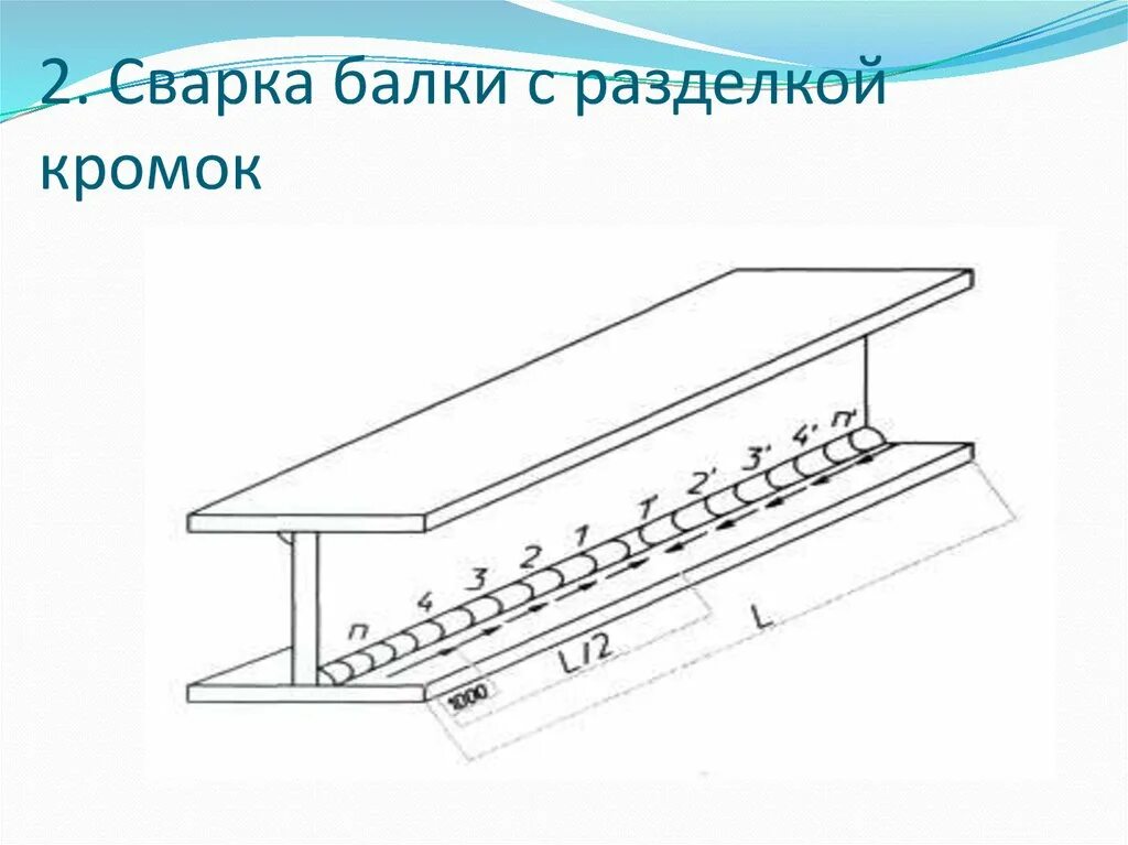 Схема сварки двутавровых балок. Сварка двутавровой балки чертеж. Техника сварки двутавровой балки. Схема сварки тавровых балок. Сборка и сварка балки