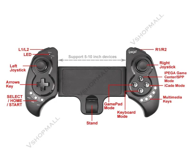 Как настроить gamepad plus v3. Как настроить gamepad plus v3