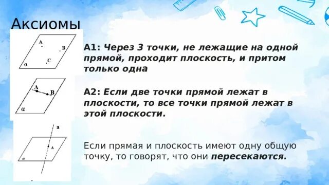 Аксиома прямой и плоскости. Прямые и плоскости в пространстве. Расположение прямой и плоскости в пространстве. Аксиомы плоскости.