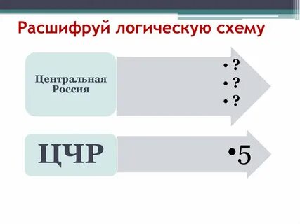 Расшифруйте схему