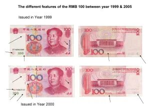 Rmb to rub. 100 RMB. Как нарисовать 100 юаней. Рисовать как 100 юаней. 100 RMB город.