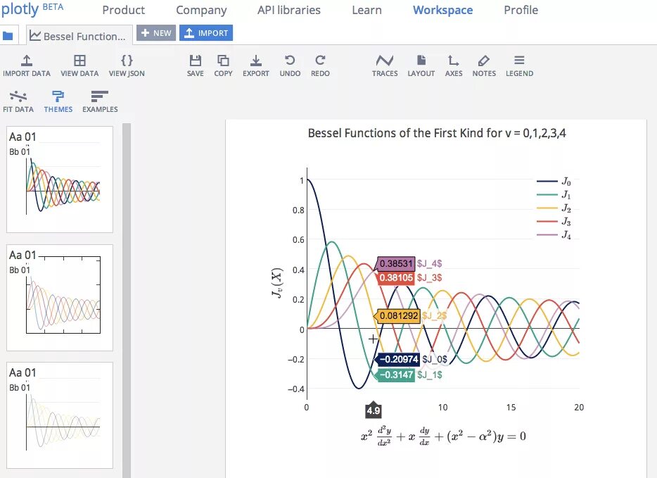 Plotly examples. Визуализация plotly. Латекс матлаб. Библиотека plotly. Plotly Python.