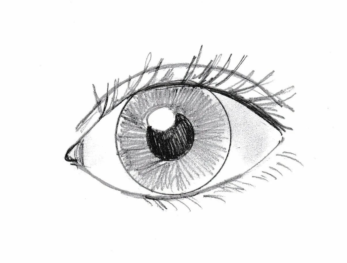 Глазки карандашом. Рисунки глаз легкие. Карандаш для глаз. Глаз рисунок карандашом легкий. Глаза для рисования.