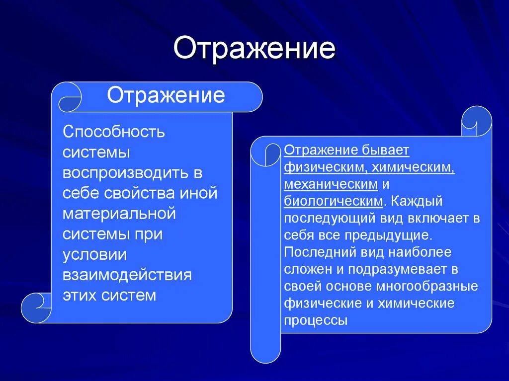 Отражение это способность. Отражение в философии. Отражение материи в философии. Понятие отражения в философии.