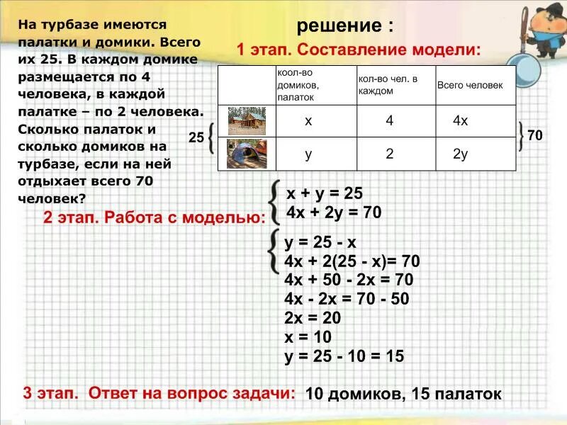 Как решать задачи с уравнениями 6. Решение систем линейных уравнений с двумя переменными 9 класс. Задачи на системы линейных уравнений с двумя переменными 7 класс. Задачи на системы линейных уравнений 7 класс. Решение задач с помощью системных уравнений.