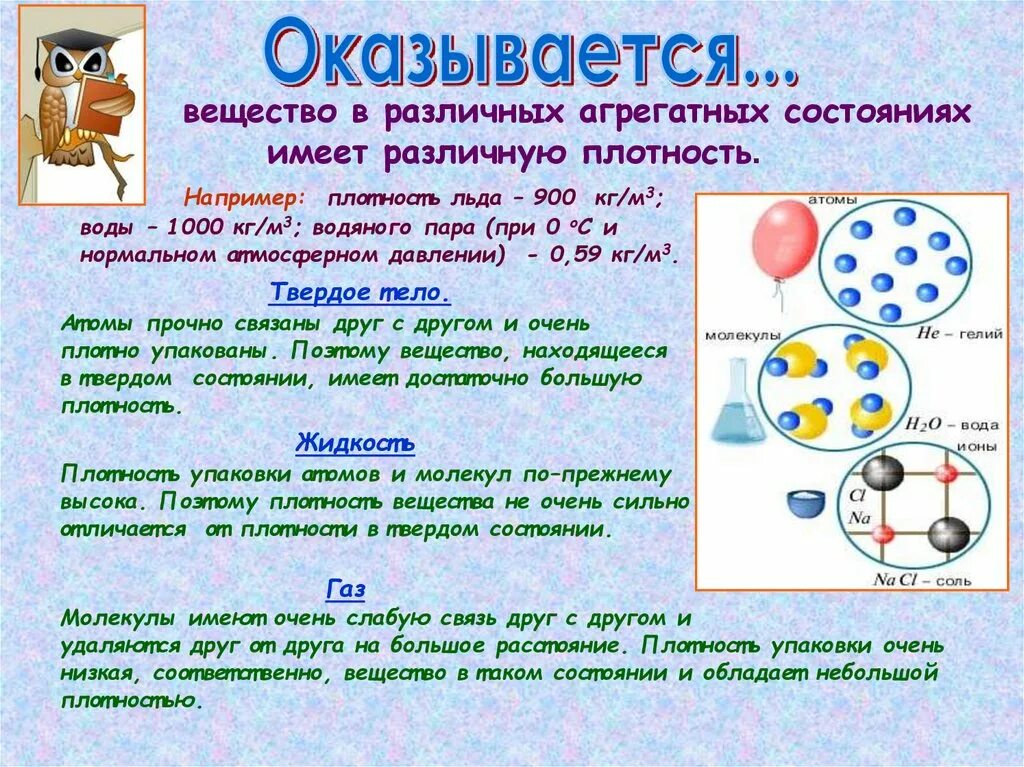 Презентация на тему плотность вещества. Плотность в физике примеры. Плотность воды в разных агрегатных состояниях. Тема плотность физика. Плотность физика 5 класс