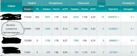 Арбитраж сколько зарабатывают