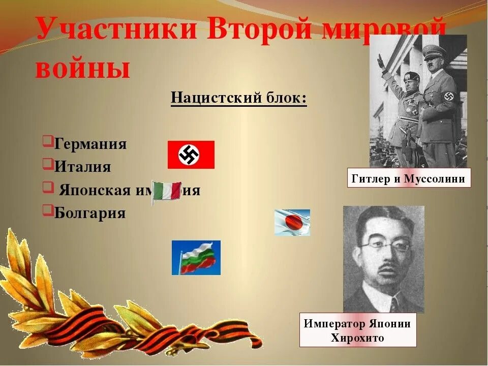 Сколько участвовало в великой отечественной. Страны участники второй мировой войны. Участники второй мировой. Основные участники второй мировой.