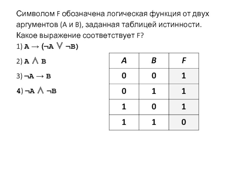 Таблица истинности логической функции. Логической функции соответствует таблица истинности. Логической функции f соответствует таблица истинности. Логическое выражение (-1;1) таблица. Выражению f av b