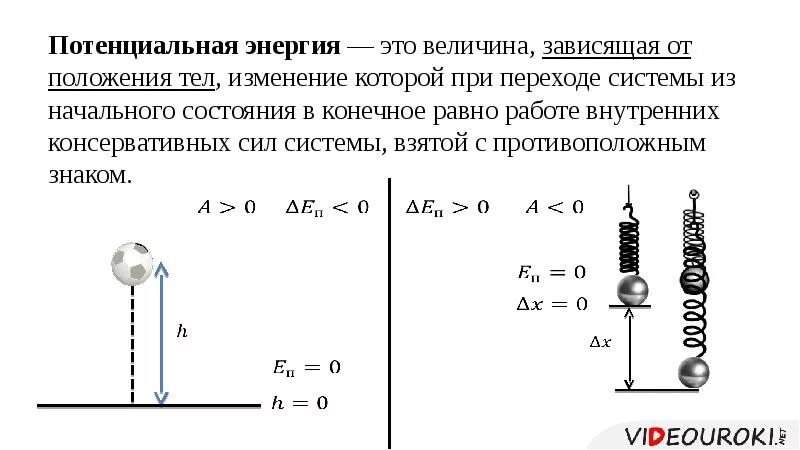 Грузов энергия ответы. Грузов энергия ответы