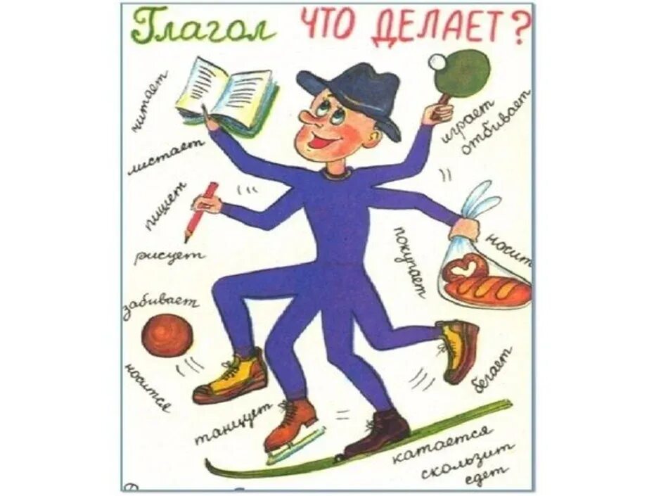 Русский проект глагол. Глагол рисунок. Рисунок на тему глагол. Нарисовать глагол. Иллюстрации по теме глагол.