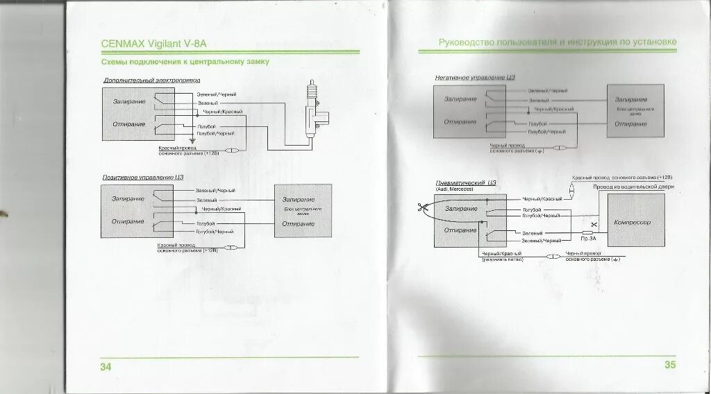 Точки подключения сигнализации форд. Форд Транзит 2008 штатная сигнализация. Форд Транзит 2013 год штатная сигнализация. Ford Focus 2002 карта монтажа сигнализации. Точки подключения сигнализации Форд Транзит 2007.