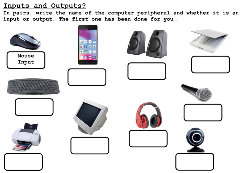 Name inputs outputs. Input devices. Computer and peripherals ответы. Input and output devices. Output перевод на русский.