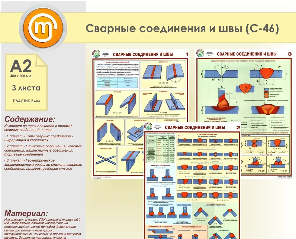 Виды и типы сварных соединений