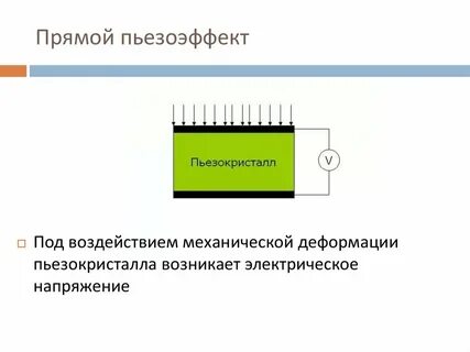 Пьезоэлектрический эффект