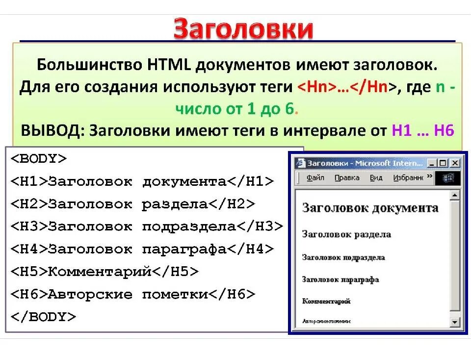 Тег для заголовка веб страницы. Заголовок страницы html. Тег заголовка html-документа. Создание заголовка в html. Теги в 1с