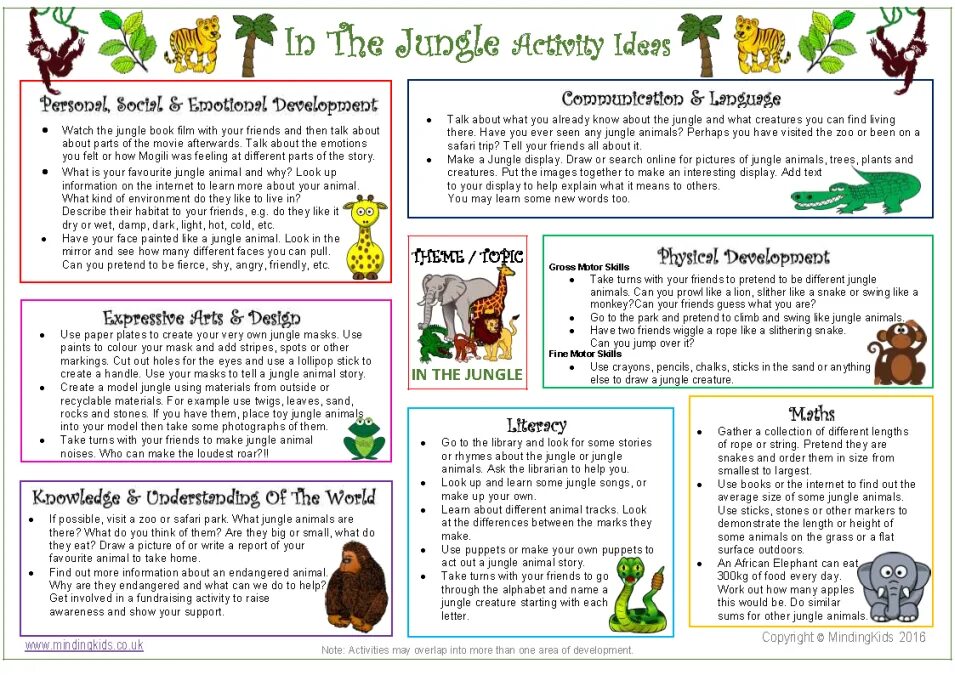 Different kind of animal. Reading about animals for Kids. Stories about animals for Kids. Text about animals for Kids. Jungle book Worksheets for Kids.