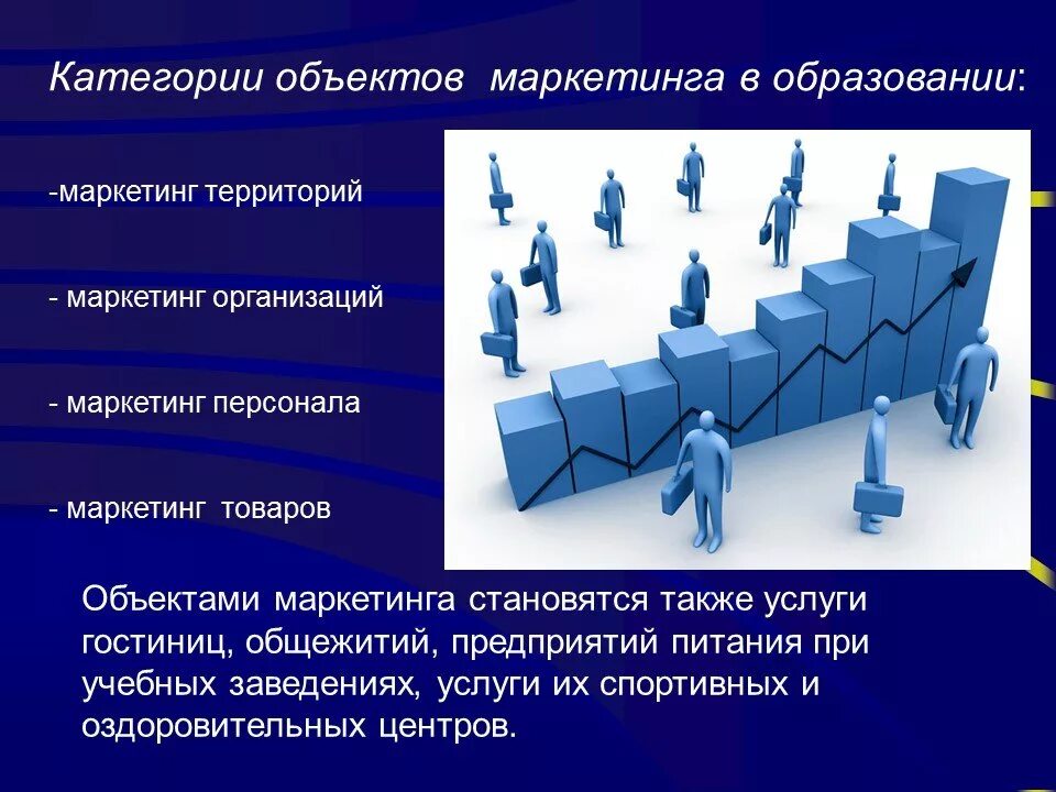 Маркетинг презентация. Презентация на тему маркетинг образовательных услуг.. Темы презентаций по маркетингу. Презентация маркетинга компании. Маркетинг основные темы