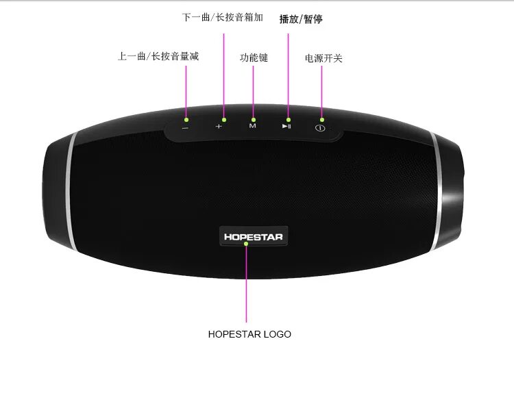 Сопряжение колонок jbl. Колонка для телефона проводная. Блютуз колонка к 33. Bluetooth колонка инструкция. Блютуз трубка padmate.