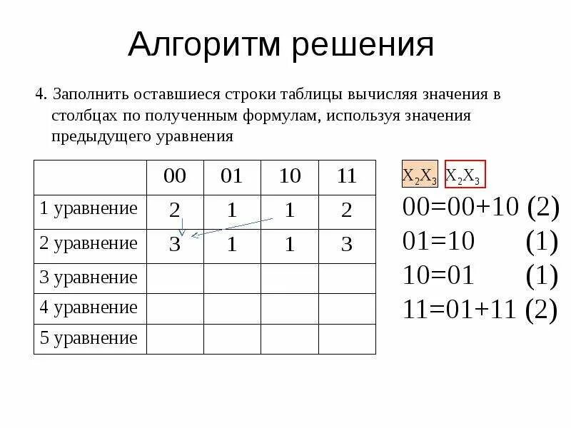 Условная операция логические операции. Логические операции компьютера. Сводная таблица логических операций. Формулы логических операций. Логическая операция алгоритм.