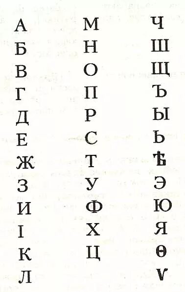 Белорусский алфавит. Belarusian alphabet. Белапускийалфавит. Belarusian alphabet. Belarusian alphabet.