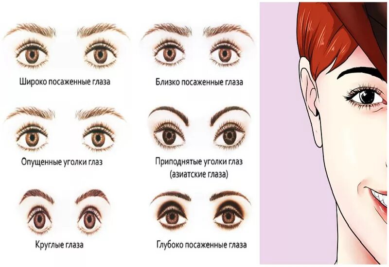 Как подобрать форму стрелки