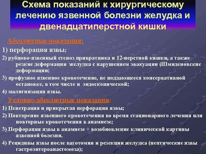 Хирургические осложнения язвенной болезни. Хирургическое лечение язвы двенадцатиперстной кишки. Показания к хирургическому лечению язвы желудка. Хирургическое лечение язвенной болезни двенадцатиперстной кишки.