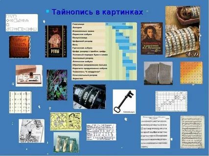 Тайнопись
