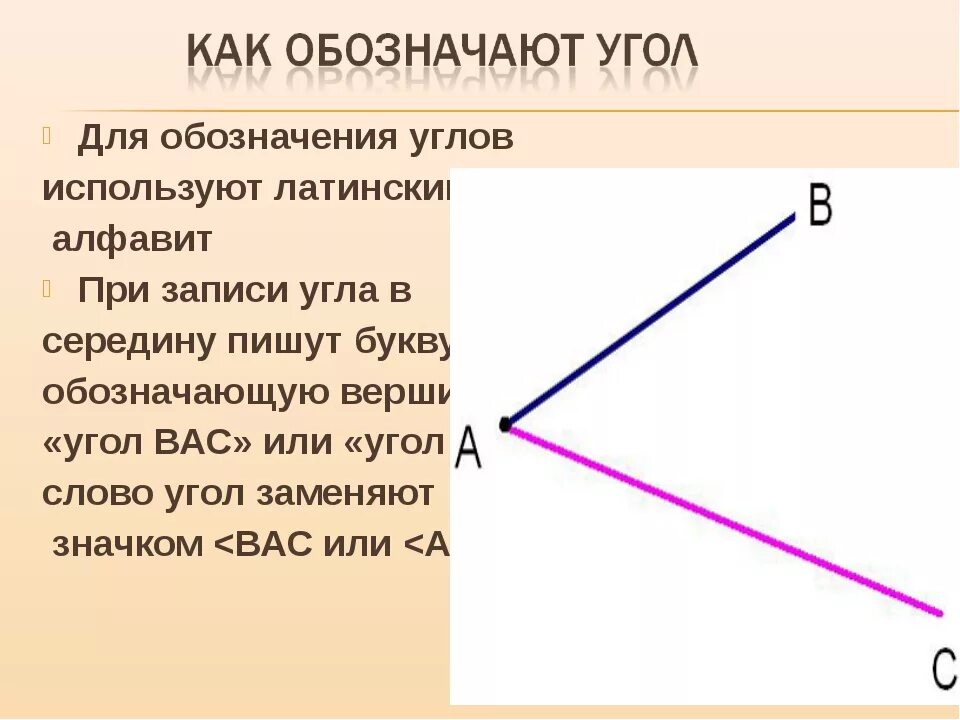 Образцы видов углов. Как правильно обозначаются углы. Как обозначается угол. Как обозначается угол в геометрии. Угол обозначение углов.